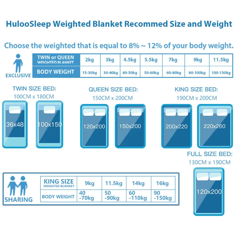 Gray Casual Weighted Blanket with Premium Glass Beads